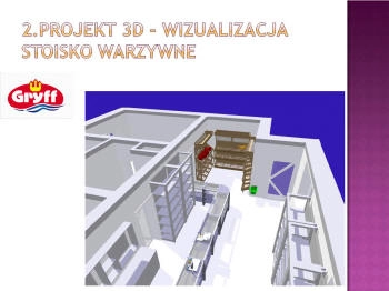 vizualizace interiéru supermarketu
