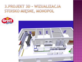 projekt umístění vybavení v obchodě