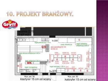 design-projekt ekologického obchodu